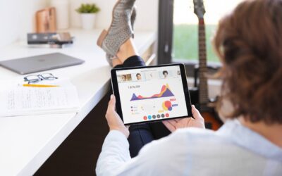 Cisco Webex: Supporting customers during this unprecedented time